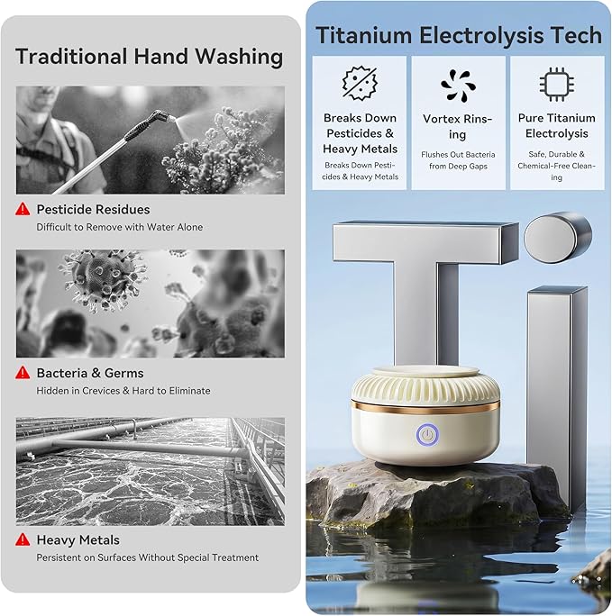 Titanium Electrolysis Food Cleaner