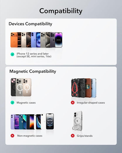 Geo for Magsafe Wallet with Full Find My Functionality,5 Card Holder Stand Grip for Phone Case, RFID Blocking