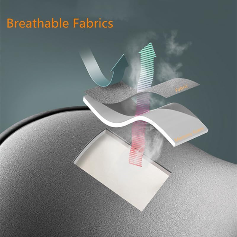 Ergonomic Car Neck & Lumbar Support Set