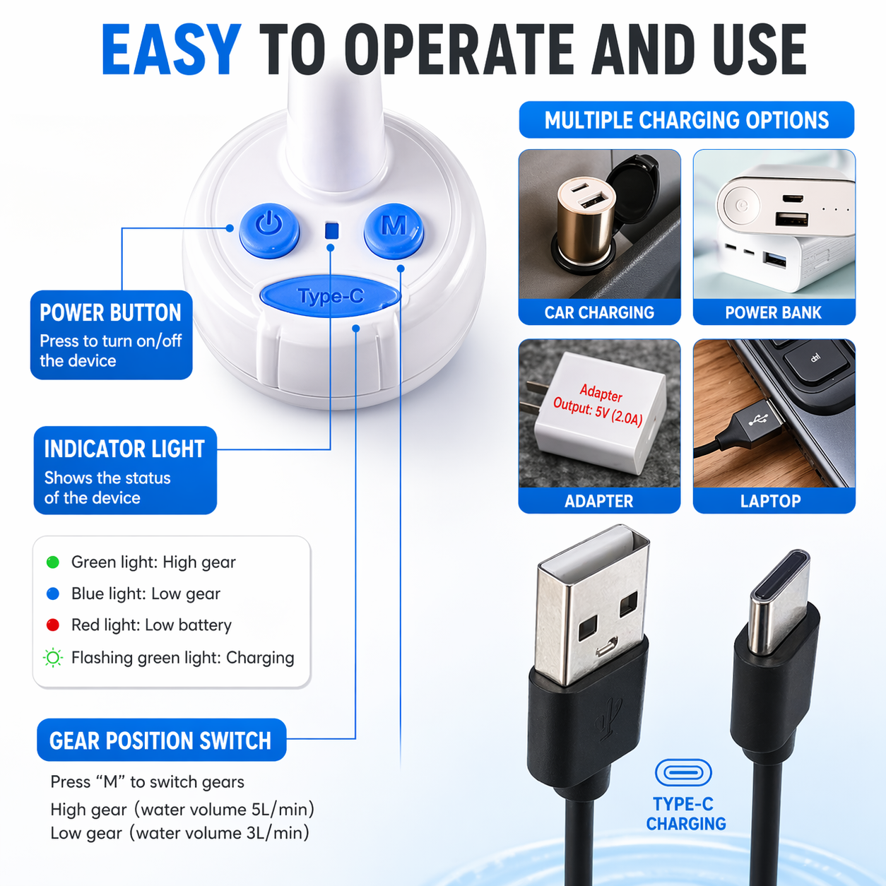 Portable Rechargeable Outdoor Shower System