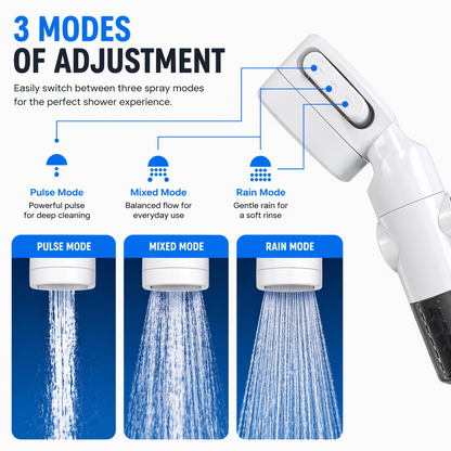 Portable Rechargeable Outdoor Shower System