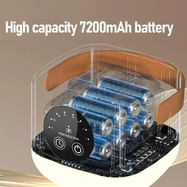 USB Ceiling Fan, Timing Function Quiet Camping Ceiling Fan 7200mAh Battery with Light for Bed for Tent