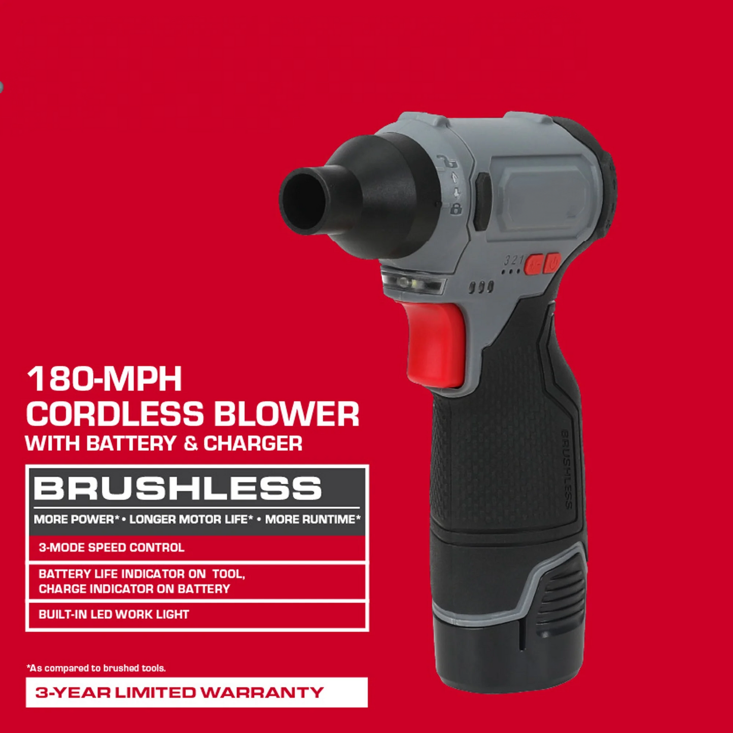 Portable 12V Turbo Air Blower