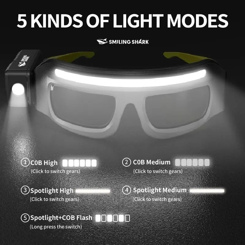 Hands-Free Motion Sensor LED Glasses