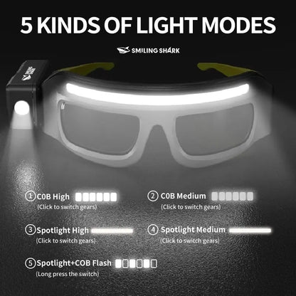 Hands-Free Motion Sensor LED Glasses