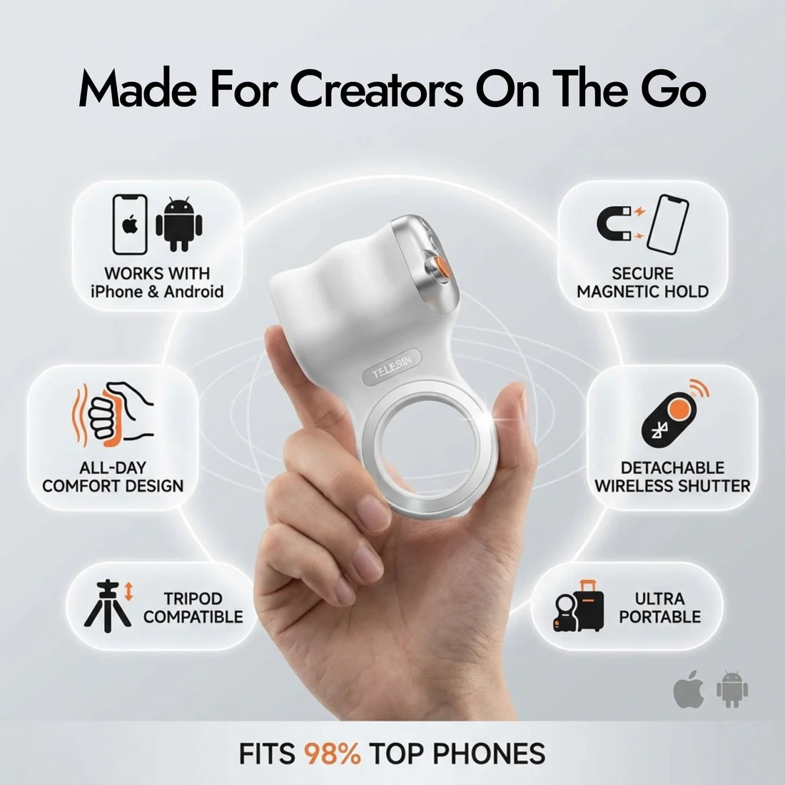 Magnetic Action Camera Grip Mount