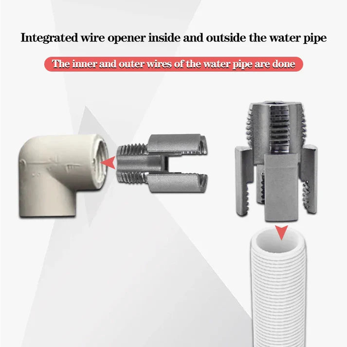 2-in-1 PVC Pipe Threading Tool Kit