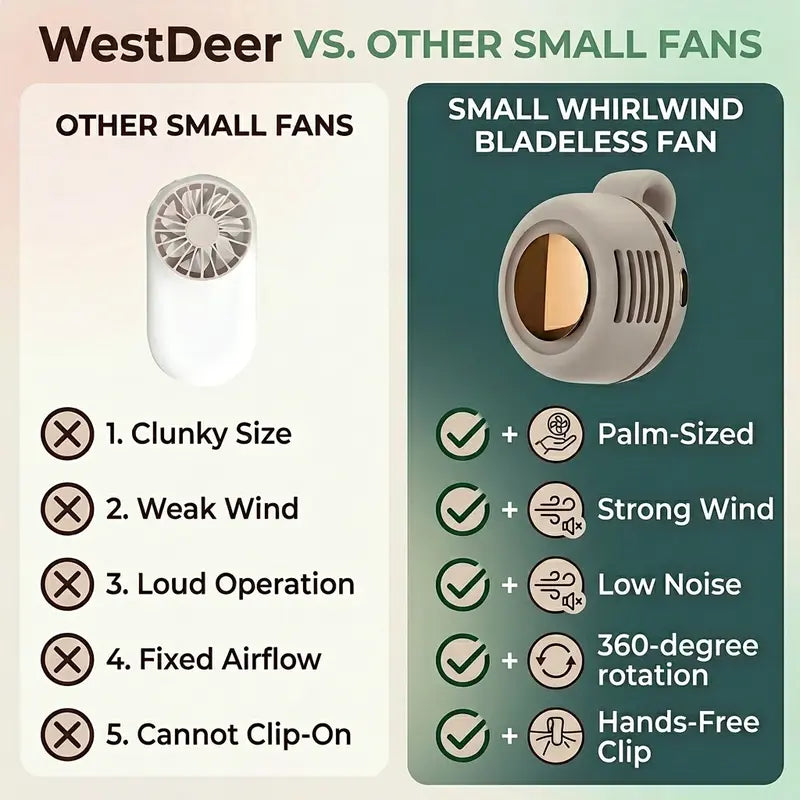 360° Clip-On Personal Fan