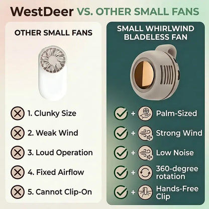 360° Clip-On Personal Fan